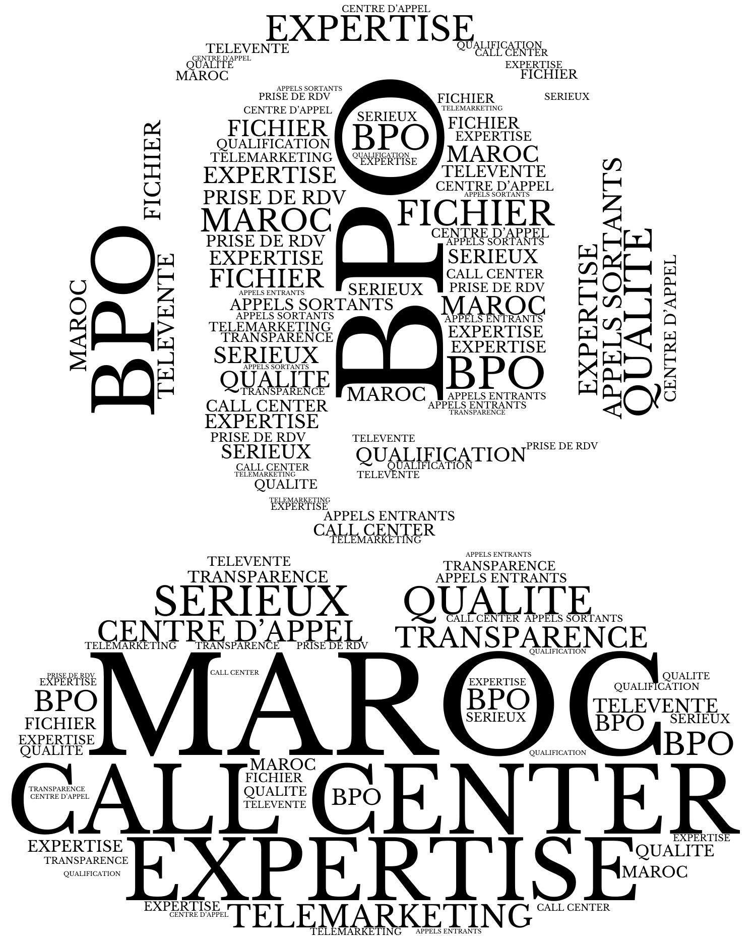 call center maroc
